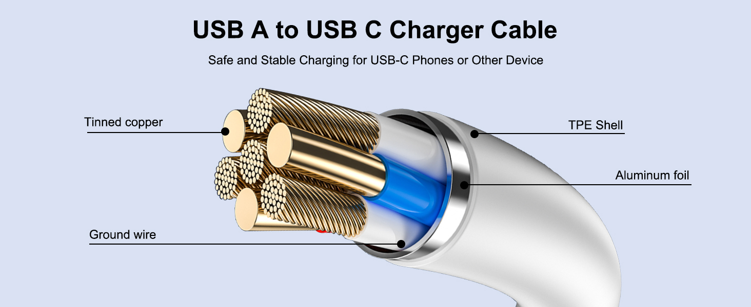 usb-a to usb-c cable