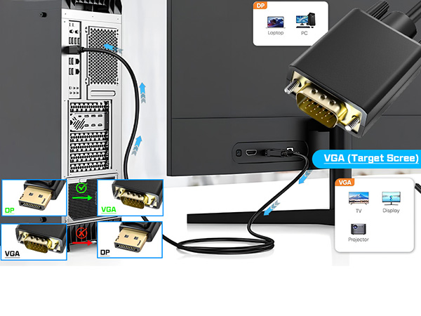 displayport to vga cable