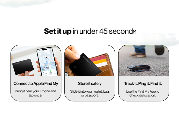 Set it up in under 45 seconds