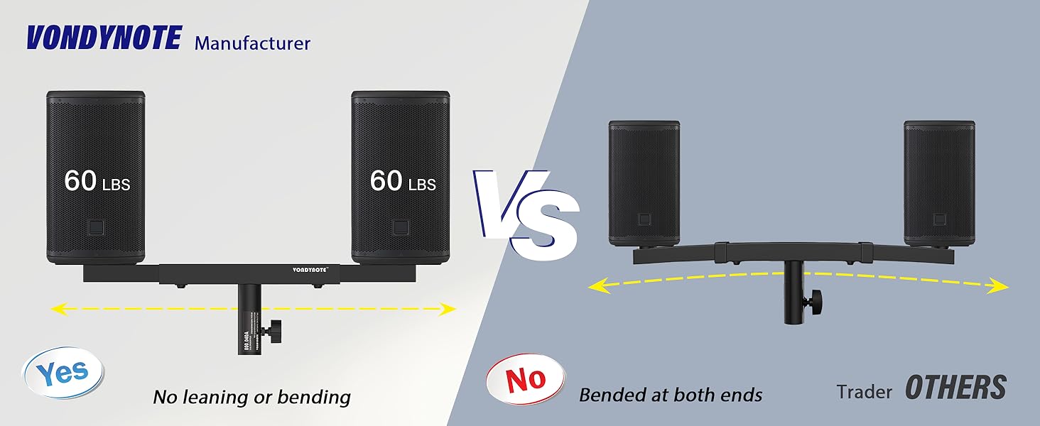 no leaning or bending