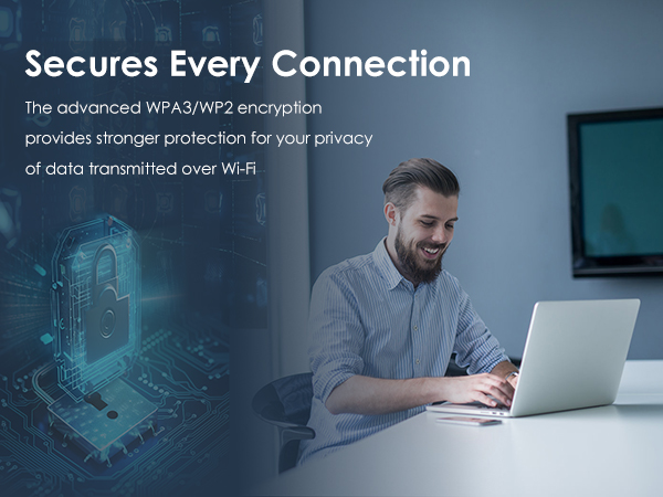 Safeguards Your Network Privacy