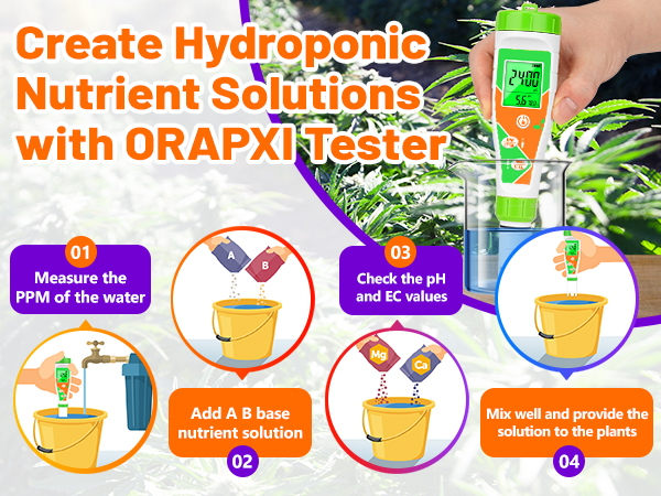 Create Hydroponic Nutrient Solutions