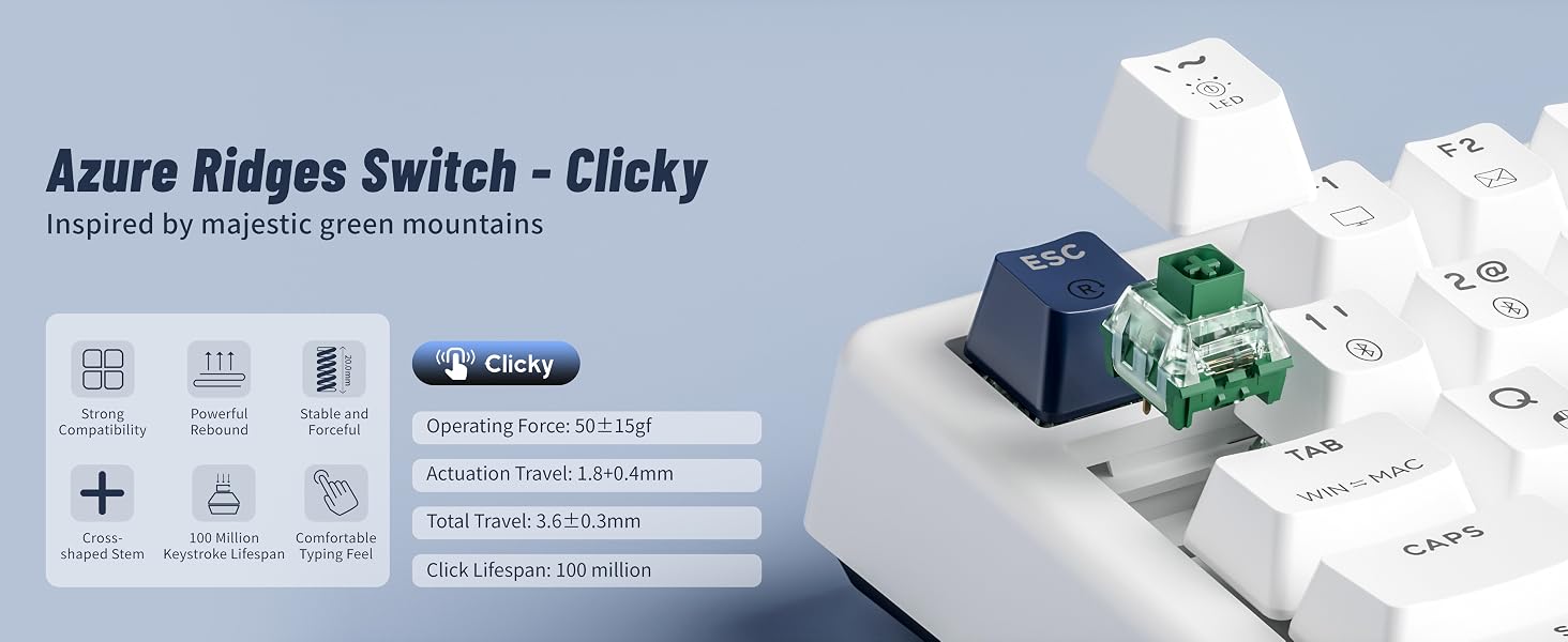 Azure Ridges Switch - Clicky, Inspired by majestic green mountains