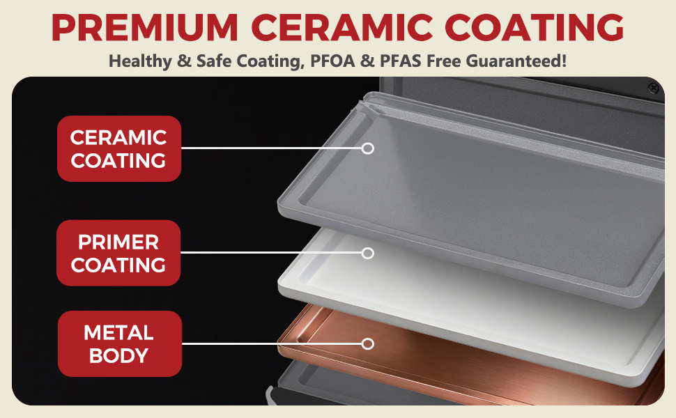 premium ceramic coating