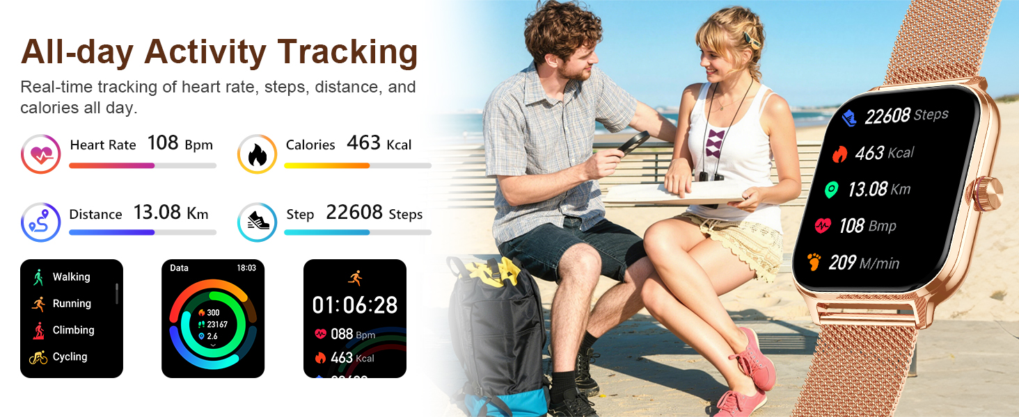 Text reads 'All-day Activity Tracking.' Smartwatch with rose gold band displaying health metrics including steps (308 km), calories (483 kcal), heart rate (13.08 kcal), and distance (23208 steps) worn by person during outdoor activity.