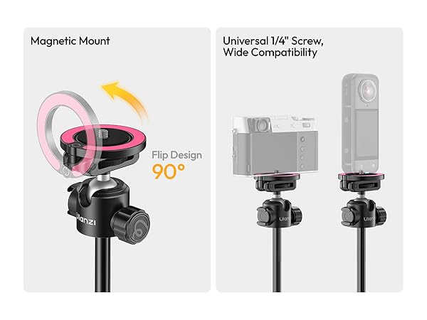 Text reads 'Magnetic Mount', 'Universal 1/4" Screw, Wide Compatibility', 'Flip Design 90°'. Smartphone mounting bracket with pink magnetic ring attachment on adjustable black arm, plus gray mounting hardware shown separately.