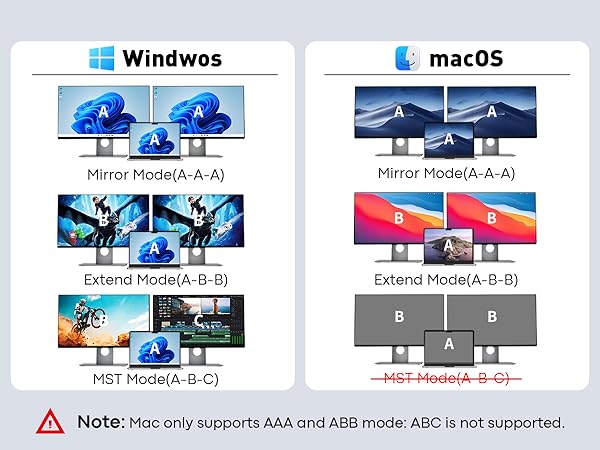 usb c docking station