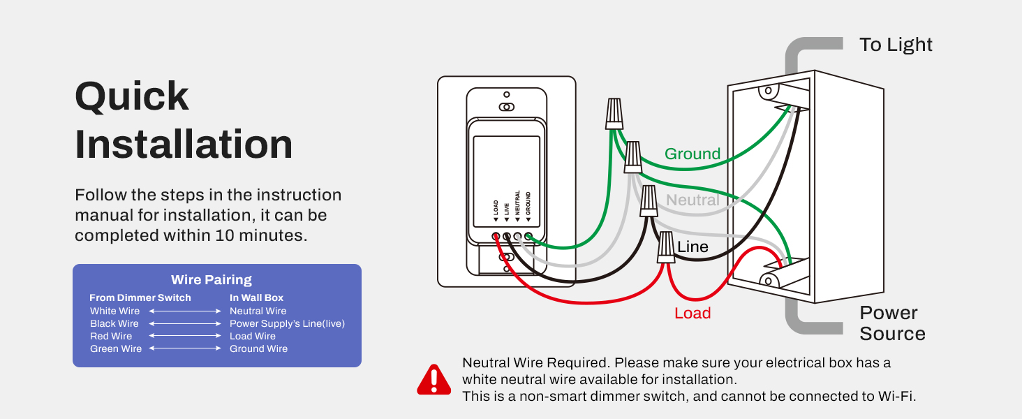 Quick installation and neutral wire required