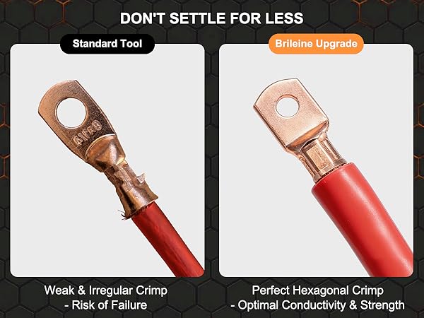 hydraulic crimping tool