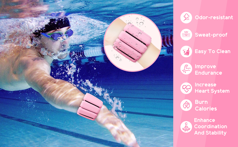 Wrist Weights