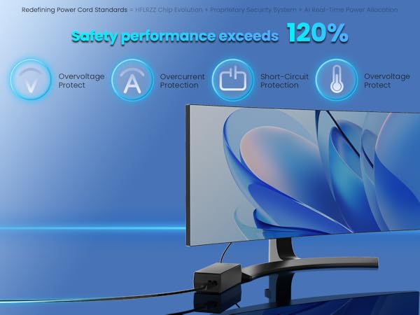 Safety performance