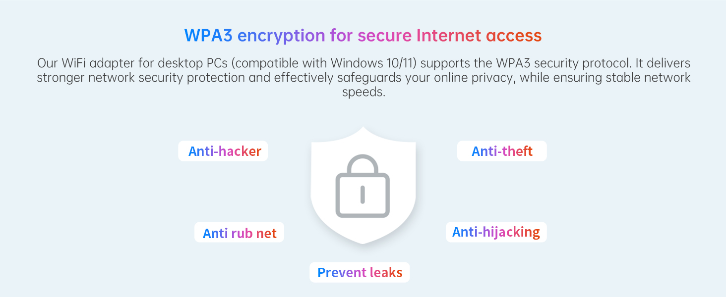 usb wifi adapter wifi 6 dongle for desktop pc WPA3 security high gain antenna network card for pc
