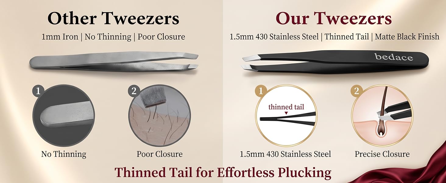Tweezers for Women and Men Facial Hair