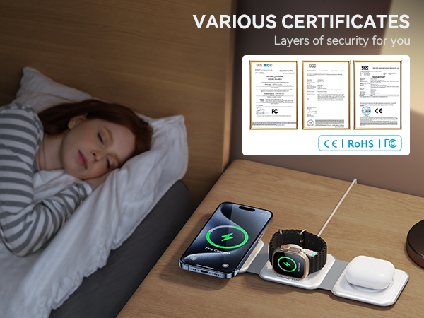 Multiple safety certifications