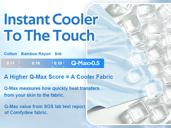 Cooling Sheet Set