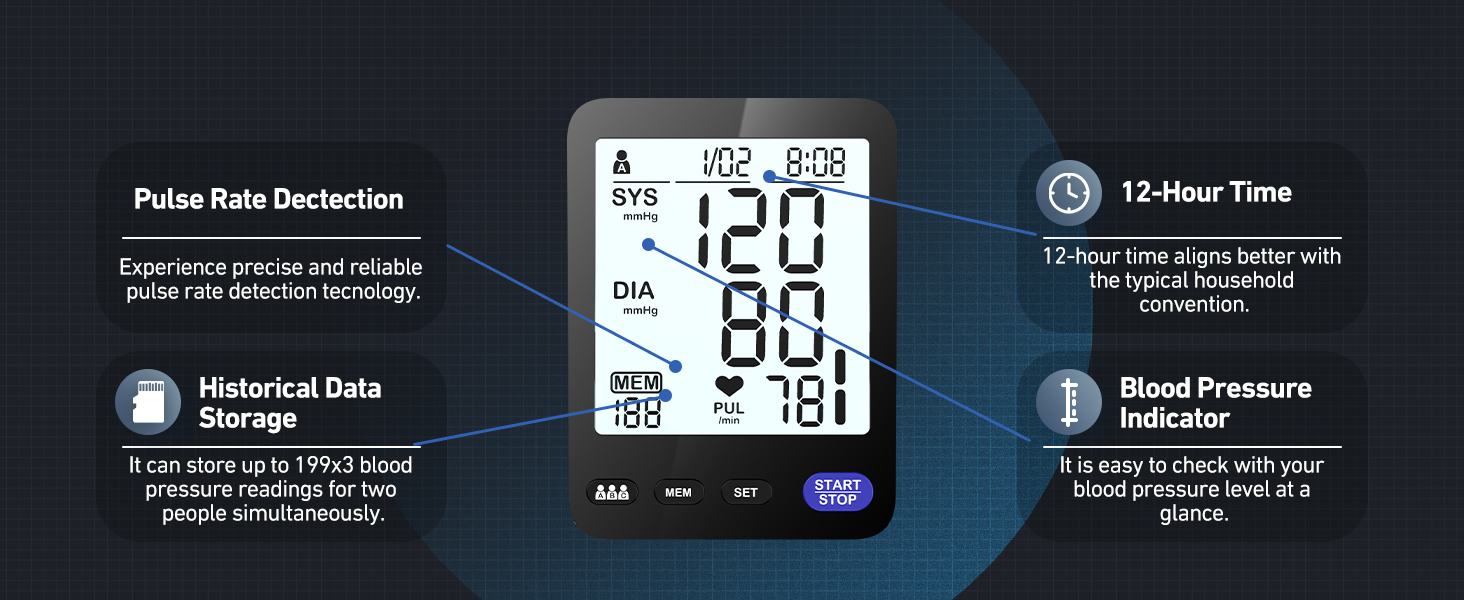 Explore More Features