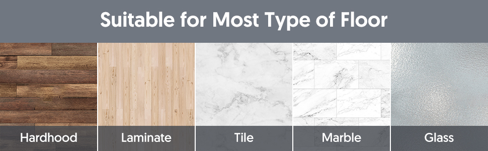 For Floor Type