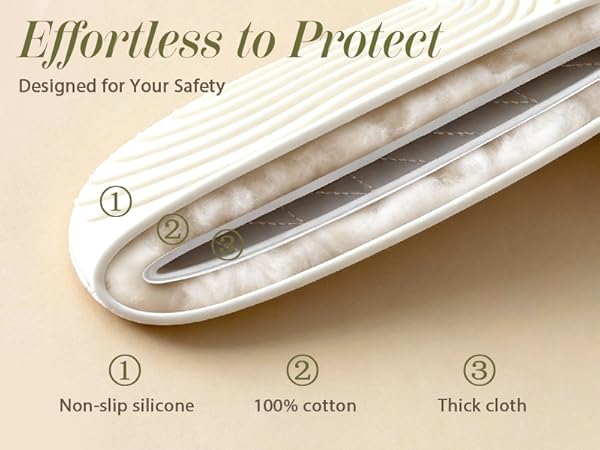 Silicone Oven Mitts