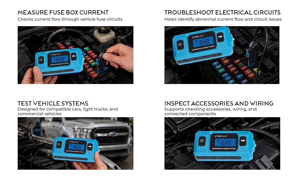 Four panels demonstrate an automotive current tester checking fuse boxes and car wiring systems