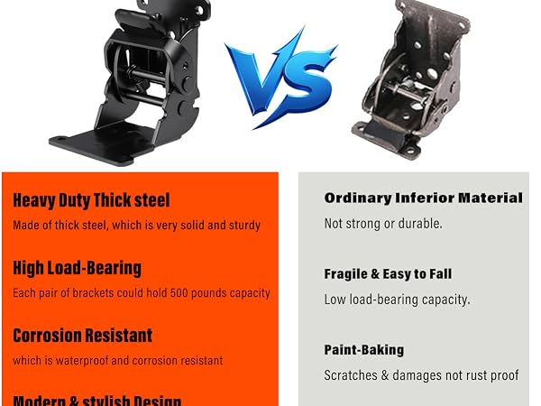 hinges, folding table leg bracket, table leg brackets, folding shelf brackets