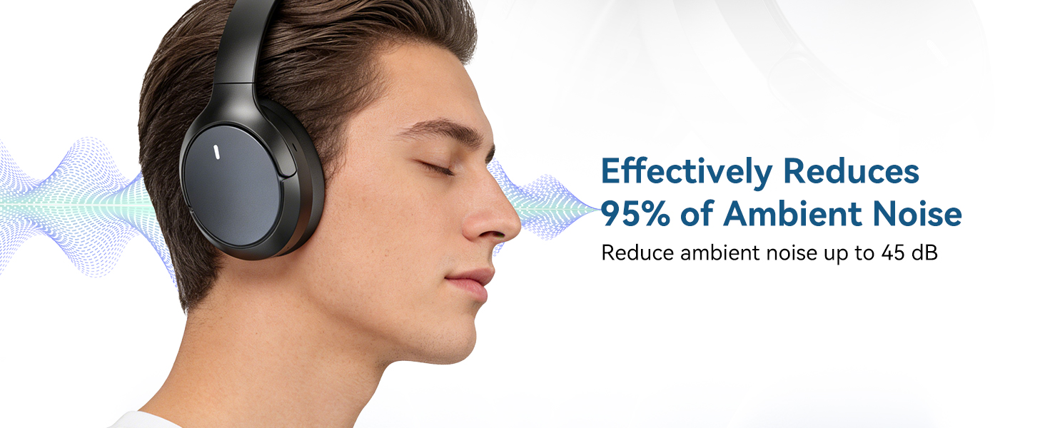 anc wireless headphones