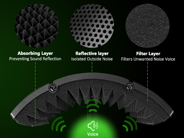 High Density Absorbent Foam