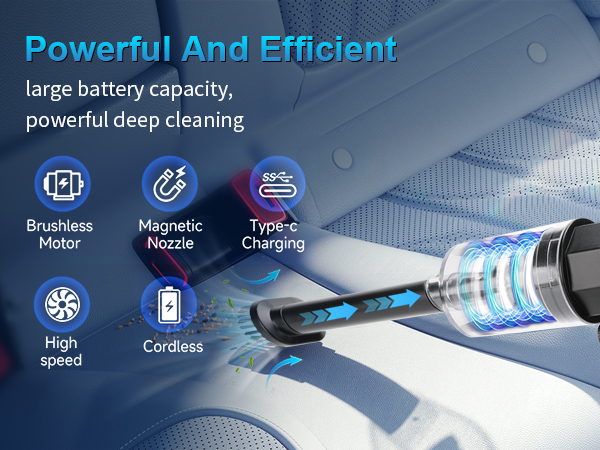 Super Power Rechargeable Dust Blower