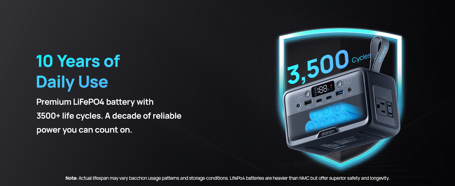 LiFePO4 Battery Power Station