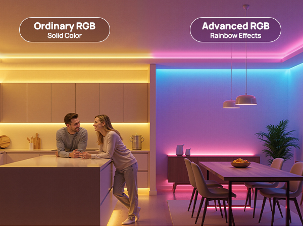 rgbic led strip lights