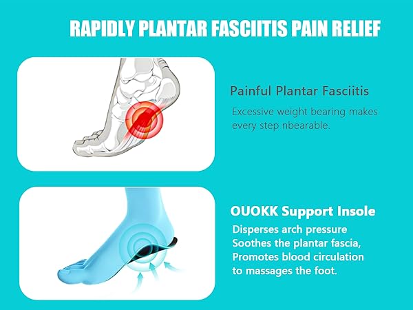 plantar fasciitis relief
