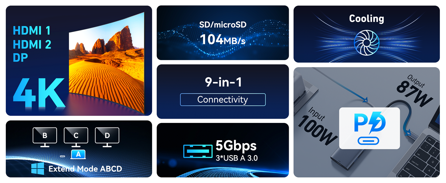 usb c hub dual hdmi usb c adapter dual monitor