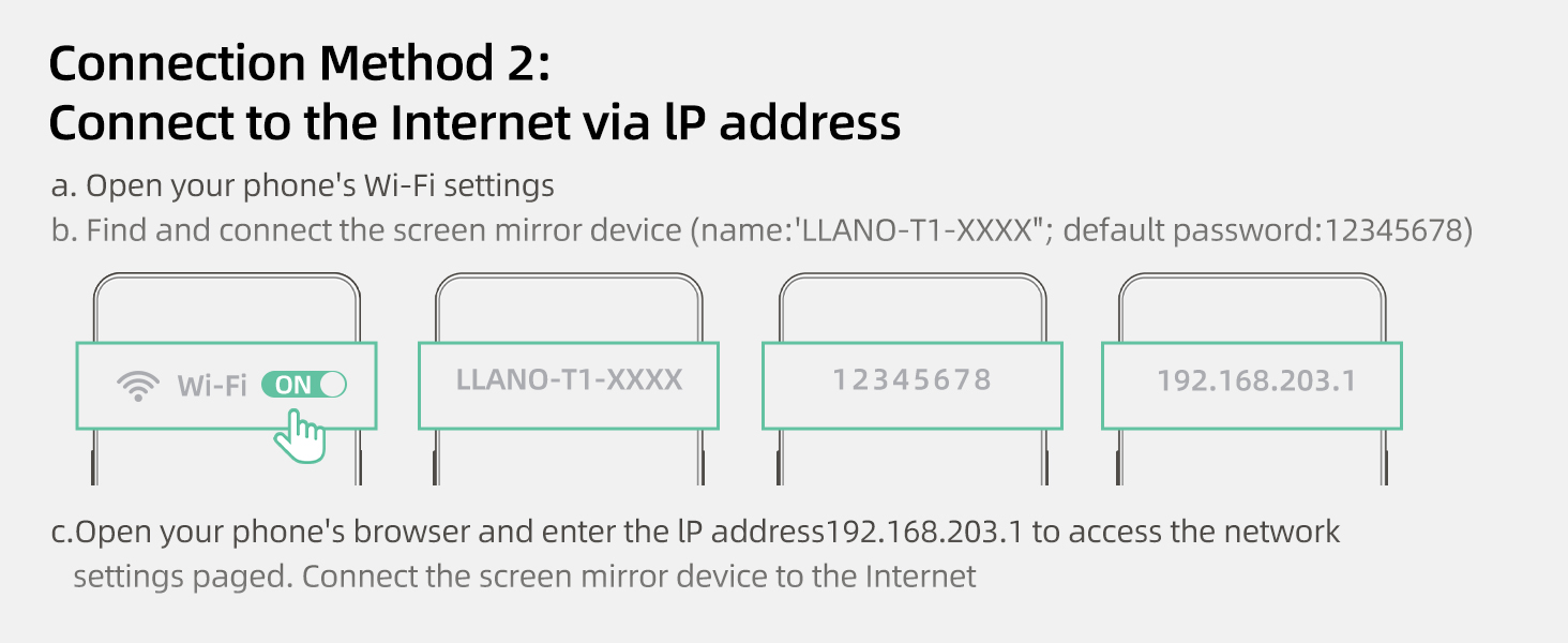 T1 Wireless HDMI Transmitter Adapter