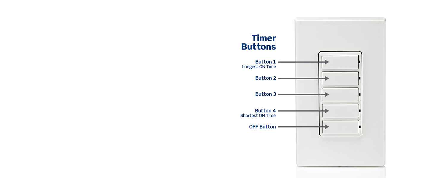 Leviton Timer, countdown timer switch