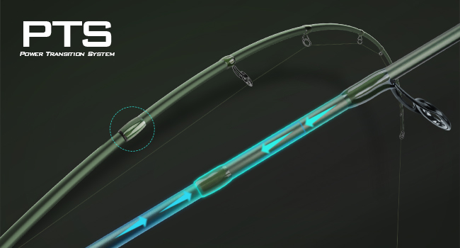 spartacus II fishing combo
