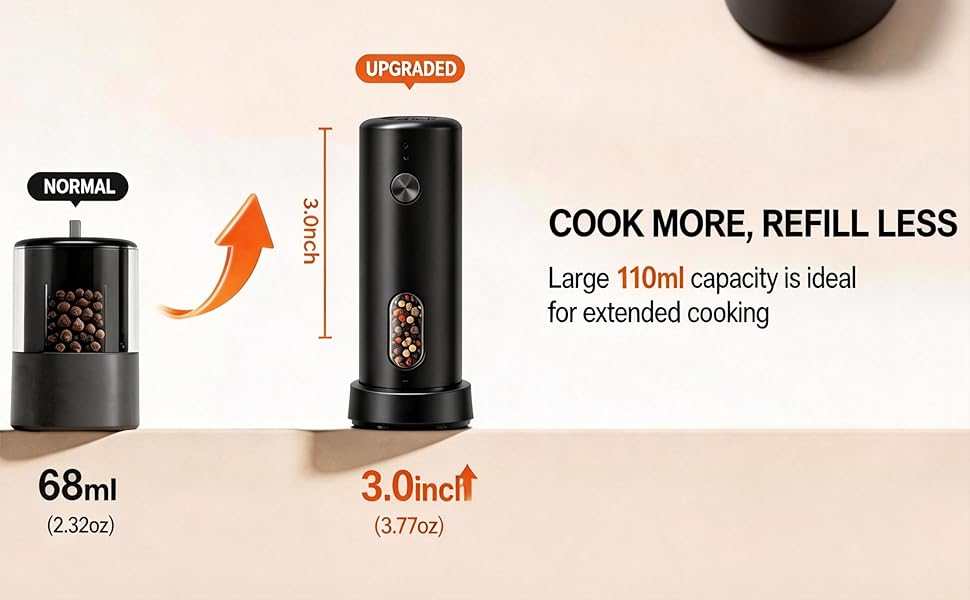 Electric Salt and Pepper Grinder Set