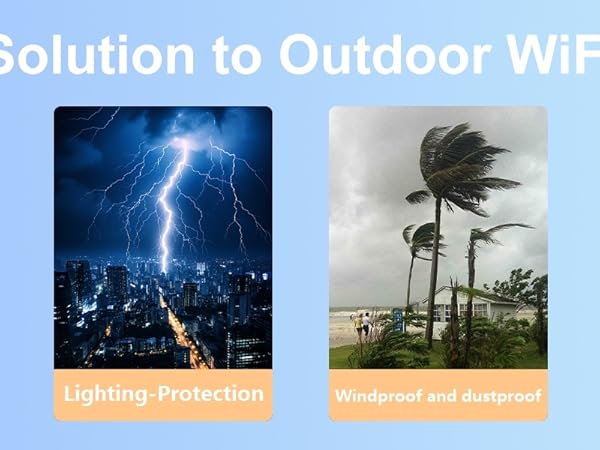 KuWFi Outdoor WiFi Wireless Access Point