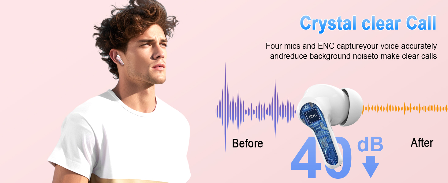 Crystal clear Call