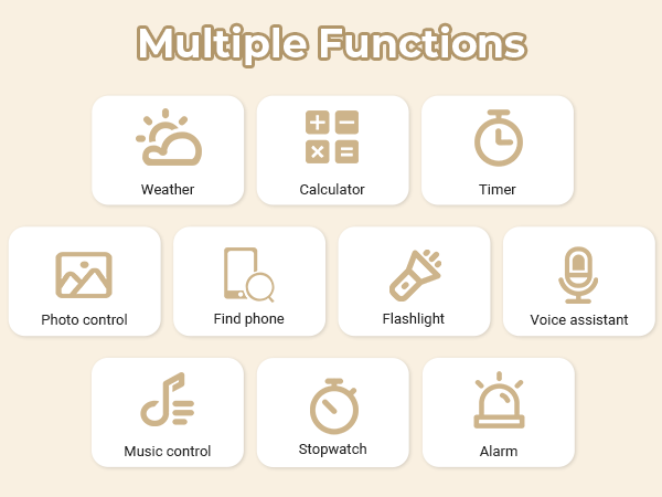 Introduction to Multi-Function Smart Watch