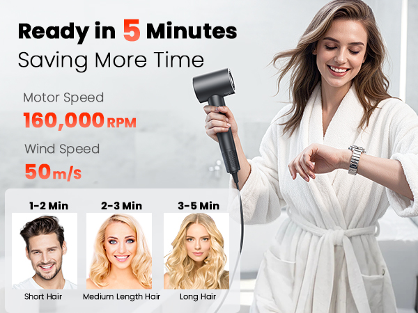 Hair Dryer for Fast drying