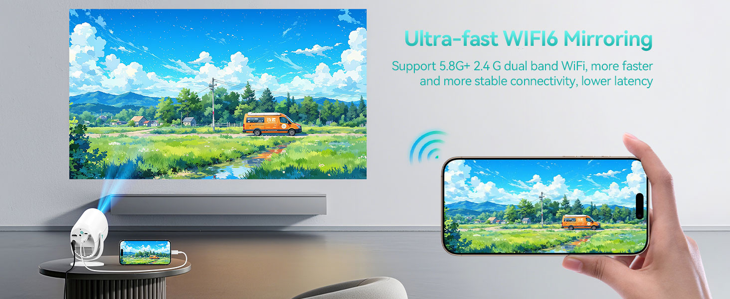 projector for phone movie projector for bedroom tv projector for bedroom camping projector kids