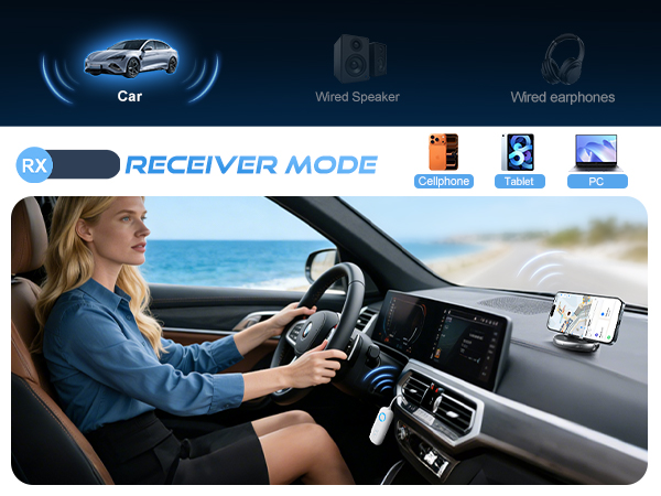 Bluetooth Transmitter Receiver for Car
