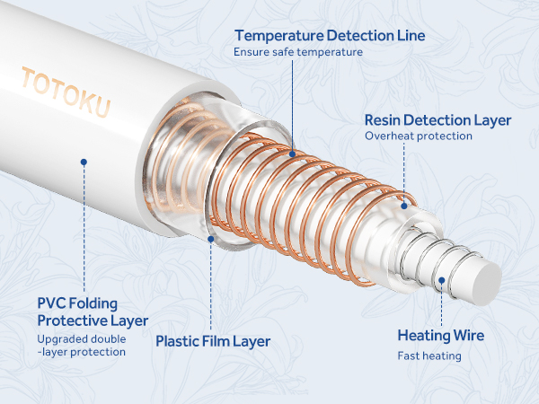 electric blanket throw