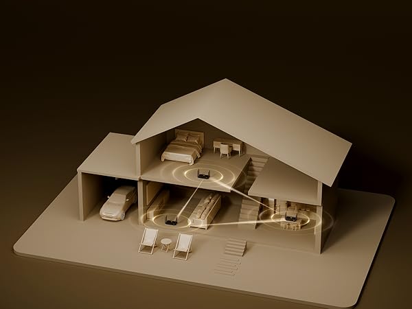 Multiple routers work together to create a seamless WiFi blanket that eliminates dead zones.