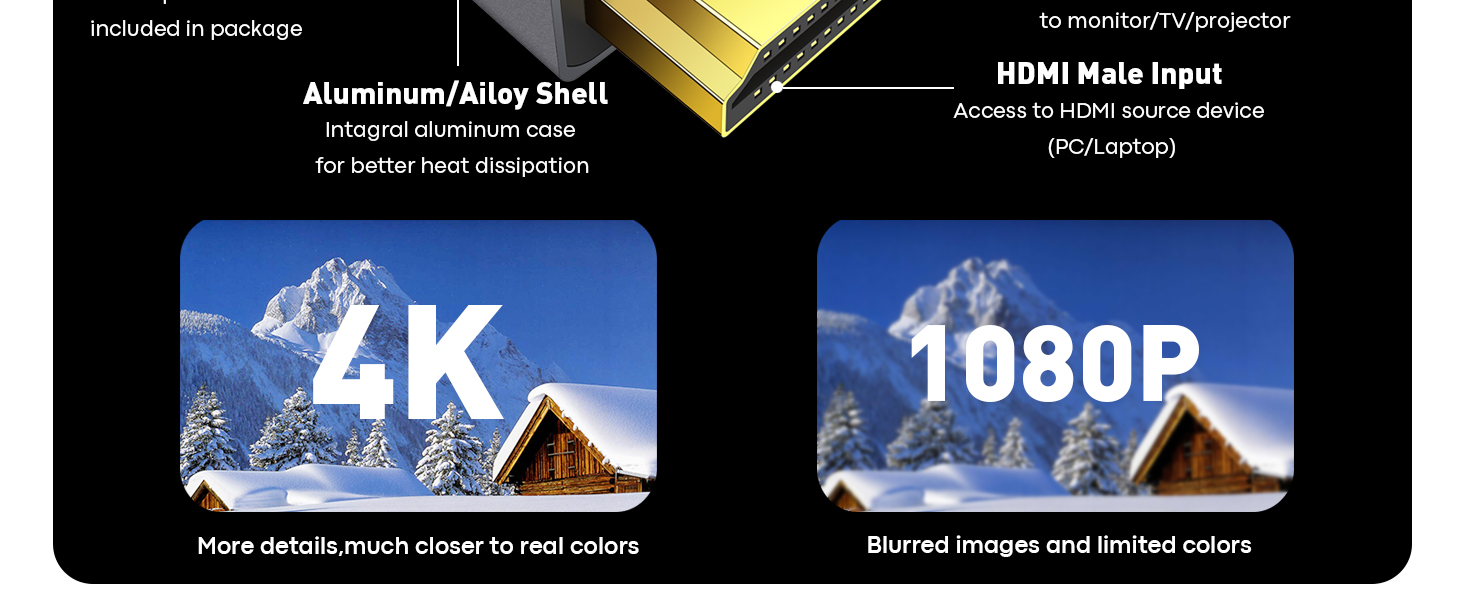 hdmi to displayport converter