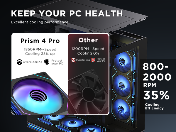 Jungle Leopard Prism4 Pro 120mm PC Blade ARGB 