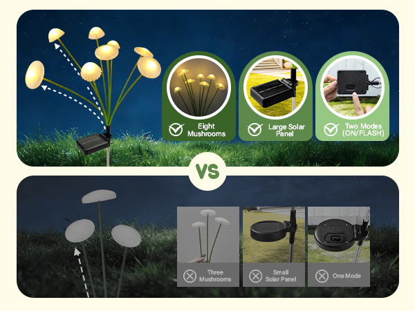 outdoor lights for outside backyard decor mushroom decor