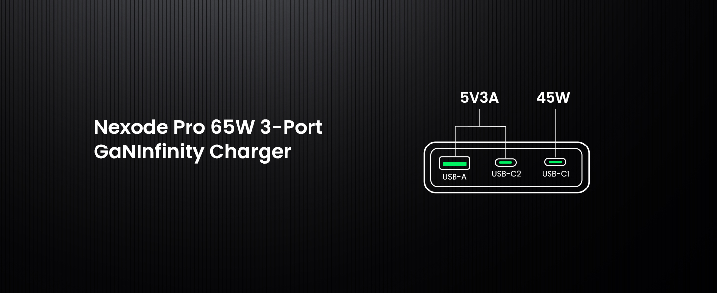 65w