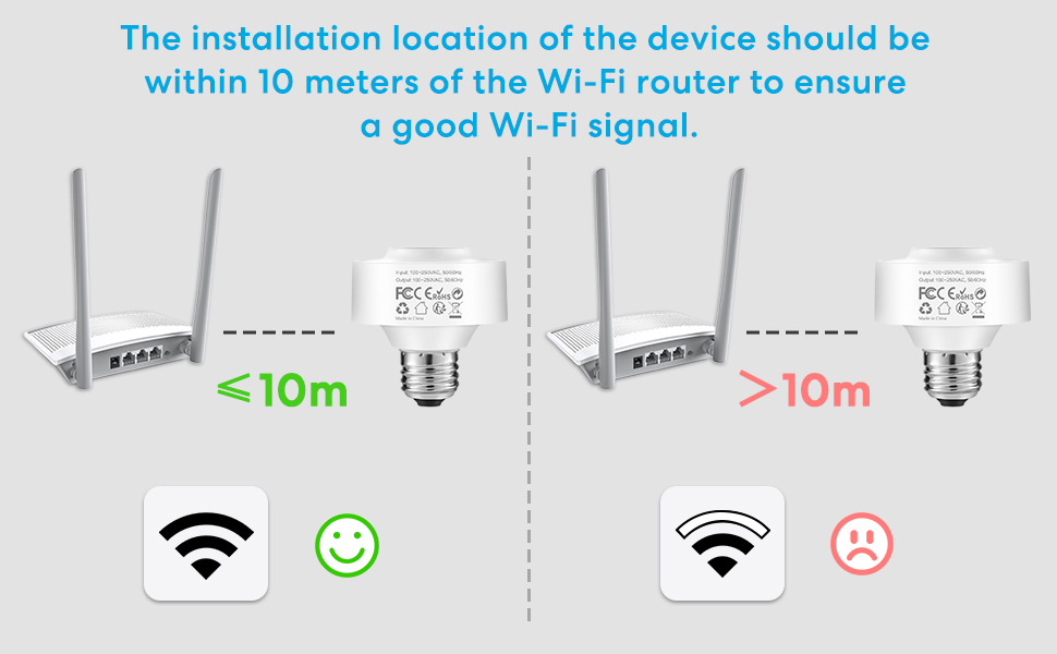 The device should be installed within 10 meters of the Wi-Fi router.