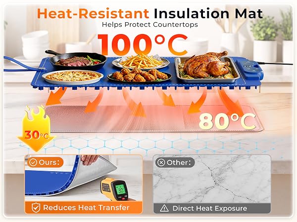 Heat-Resistant Insulation Mat