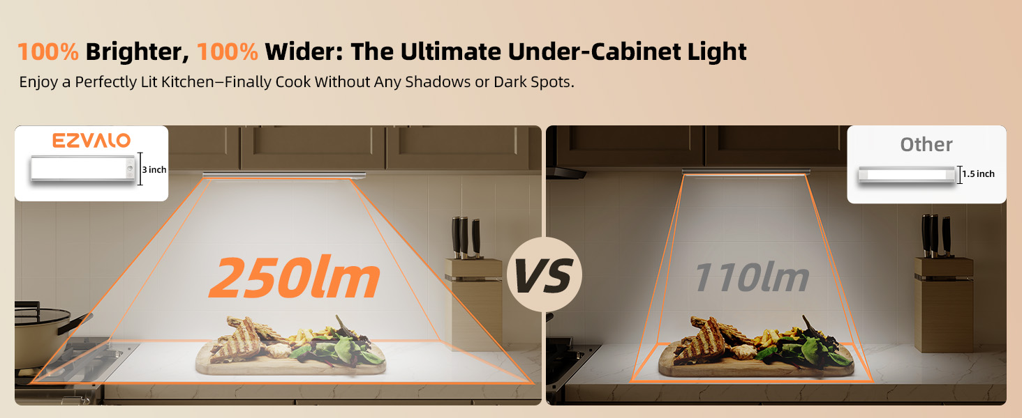 rechargeable under cabinet lights